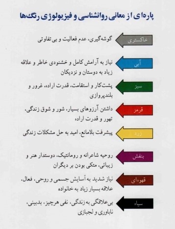 روانشناسی رنگها
