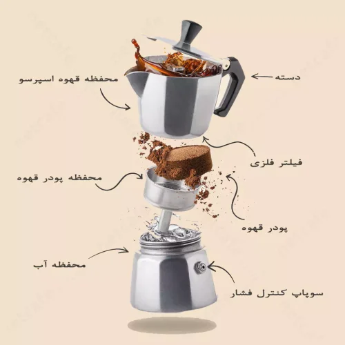 موکاپات تبلیغاتی